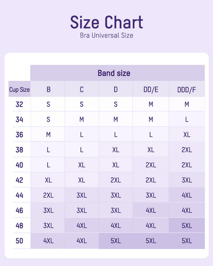 Glamoushape® Comfortable Wireless Full Coverage Jelly Bra